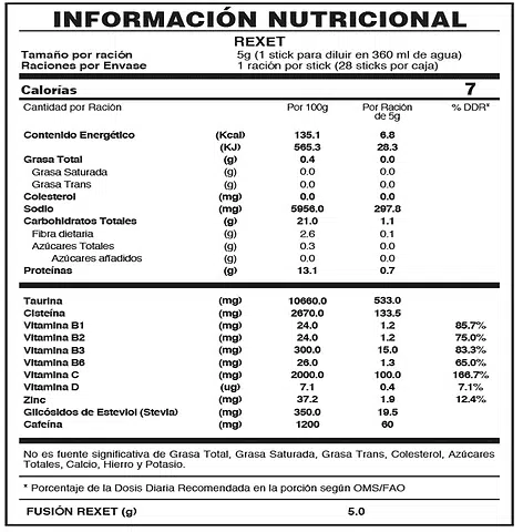 REXET DE FUXION - Imagen 4