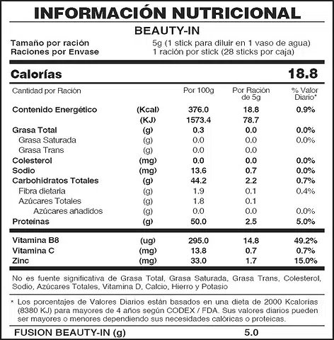 BEAUTY IN DE FUXION - Imagen 4