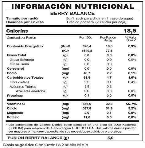 BERRY BALANCE DE FUXION CHILE - Imagen 4