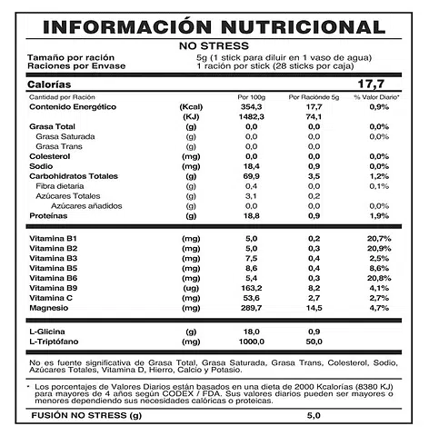 NO STRESS DE FUXION - Imagen 4