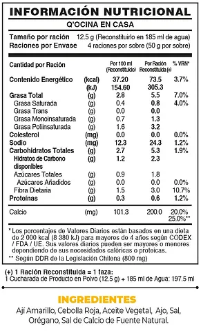 BASE MADRE AMARILLA DE FUXION - Imagen 3
