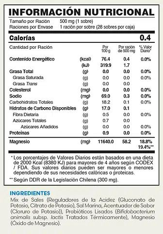 PROBIX DE FUXION - Imagen 5