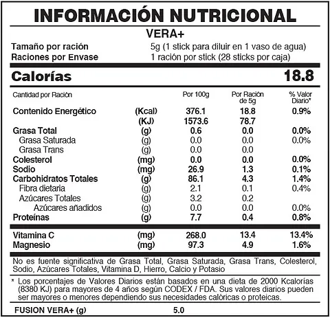 VERA+ DE FUXION - Imagen 4